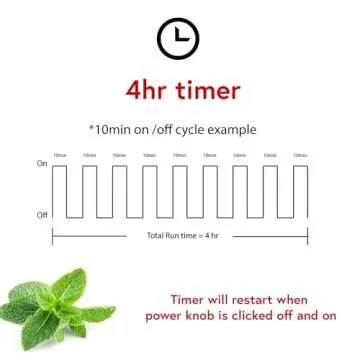 ArOmis Aromatherapy Diffuser - (Solum Lux Eros) Premium Wood & Glass Essential Oil Nebulizer - Professional Grade Waterless Diffuser - No Heat No Plastics