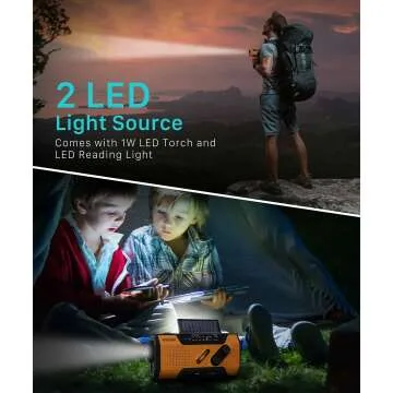 FosPower Emergency Weather Radio - NOAA Alerts & More