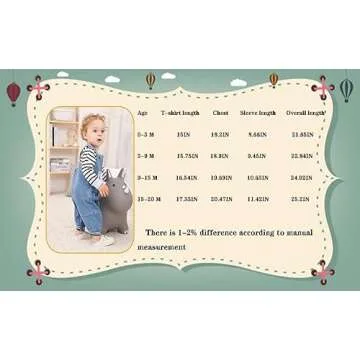 LvYinLi Cute Baby Boys Clothes Toddler Boys' Romper Jumpsuit Overalls Stripe Rompers Sets (3-9 months, Blue)