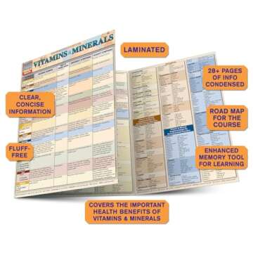 Expert Laminated Guide on Vitamins & Minerals for Health