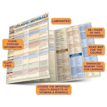 Expert Laminated Guide on Vitamins & Minerals for Health