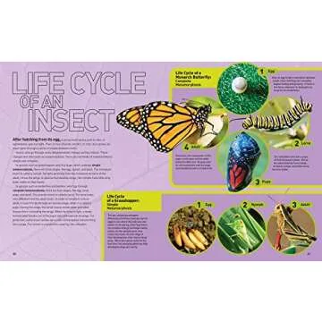 Ultimate Bugopedia: The Most Complete Bug Reference Ever (National Geographic Kids)