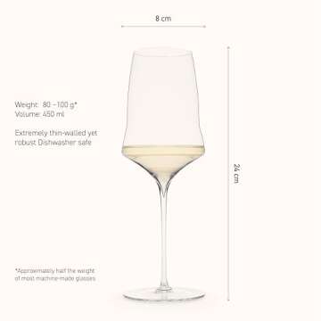 Josephinenhütte JOSEPHINE No 1 White Wine Glasses Set