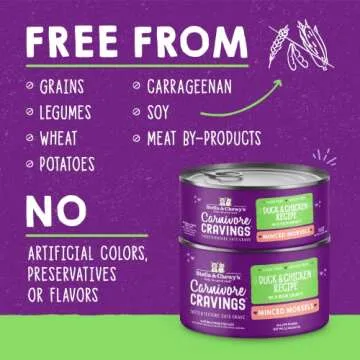 Stella & Chewy's Carnivore Cravings Minced Morsels Cans – Grain Free, Protein Rich Wet Cat Food – Cage-Free Chicken & Duck Recipe – (2.8 Ounce Cans, Case of 24)
