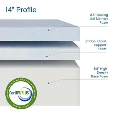 Cool Gel Memory Foam 14-Inch Mattress with 2 Bonus Pillows, CertiPUR-US Certified, Mattress in a Box, Queen, White
