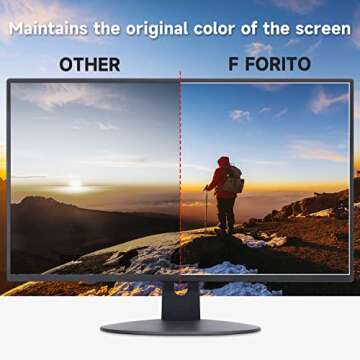 F FORITO 2-Pack 27 inch Anti Glare Matte Computer Screen Protector for 16:9 Monitor, Computer Screen Cover Compatible with 27" Sceptre/Acer/ASUS/Dell/LG/AOC/KOORUI/SAMSUNG/HP Desktop