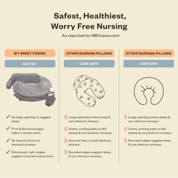 My Brest Friend Nursing Pillow Deluxe - Ultimate Support for Moms & Babies