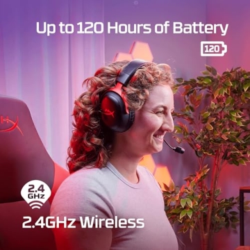 HyperX Cloud III Wireless Gaming Headset with 120-Hour Battery