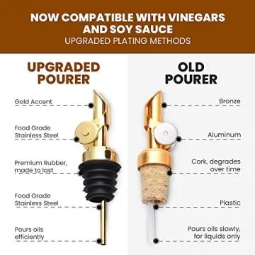 Molimoli - Premium Olive Oil Dispenser Bottles for Kitchen with Pourer - Oil and Vinegar Dispenser Set, Glass Oil Dispenser for Kitchen, Dispenser Bottle of 350ml - Set of 2