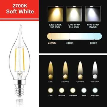 Sengled E12 LED Candelabra Bulb 60W Equivalent Dimmable LED Chandelier Light Bulbs 5W 2700K Soft White 450LM B10 Flame Tip Vintage LED Filament Candle Bulb with Decorative E12 Candelabra Base, 6 Pack
