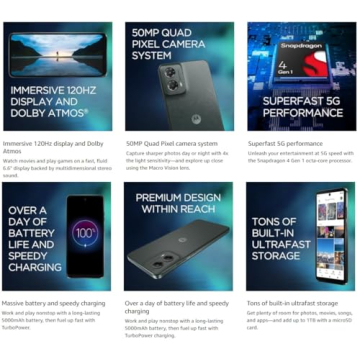 Motorola Moto G 5G 2024 (128GB, 4GB) 6.6", 50MP Dual Camera, Android 14, XT2417 (Unlocked, Sage Green) (Renewed)