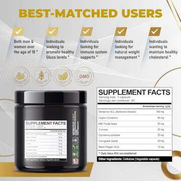 Berberine Supplement - Ceylon Cinnamon, Turmeric & More for Wellness