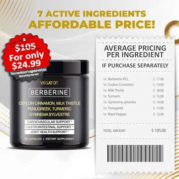 Berberine Supplement: Pure, Powerful Health Support