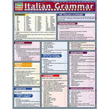 Durable Italian Grammar Study Guide for All Levels