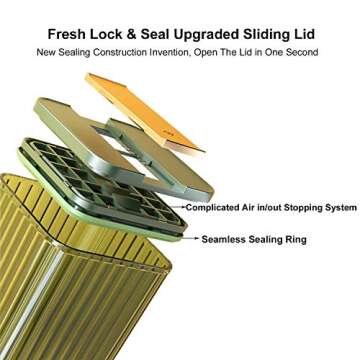 4 PC Food Storage Containers Pantry Container, Airtight Plastic Canisters Food Canisters for Kitchen Pantry Organization and Storage, White