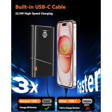 Aaoyun 2-Pack Portable Charger for Quick Charging