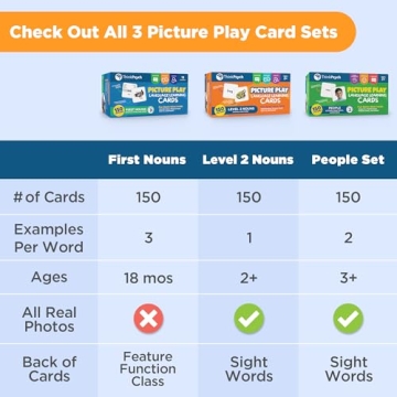 ThinkPsych Picture Play Cards for Speech Development