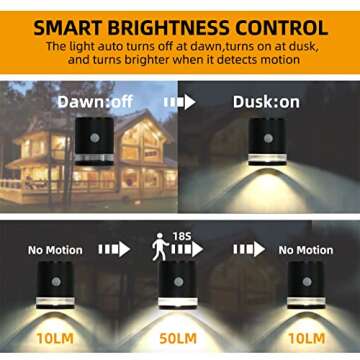 HFVLITE Solar Wall Light Outdoor Fence Light with Motion Sensor, Aluminum Deck Light, Waterproof & D...