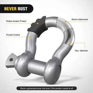 Nilight 2 Pack 3/4" D-Ring Shackle with 7/8" Screw Pin 41,887lbs Break Strength, Heavy Duty Off Road Recovery Shackle with Isolators Washers for Use with Tow Strap, Winch, Off-Road Jeep Truck Vehicle