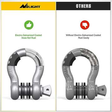 Nilight 2 Pack 3/4" D-Ring Shackle with 7/8" Screw Pin 41,887lbs Break Strength, Heavy Duty Off Road Recovery Shackle with Isolators Washers for Use with Tow Strap, Winch, Off-Road Jeep Truck Vehicle