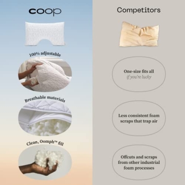Coop Home Goods Adjustable Cut-Out Pillow for All Sleepers