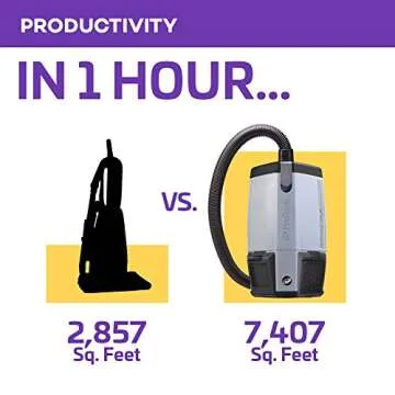 ProTeam Backpack Vacuum for Commercial Cleaning Efficiency
