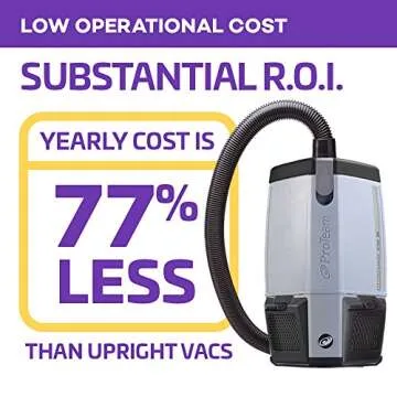 ProTeam Backpack Vacuum for Commercial Cleaning Efficiency