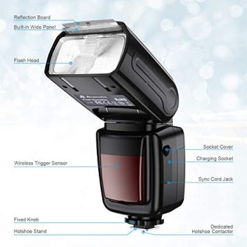 Powerextra Speedlite Flash with Wireless Trigger Kit for DSLR Cameras