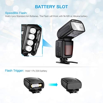 Powerextra Speedlite Flash with Wireless Trigger Kit for DSLR Cameras