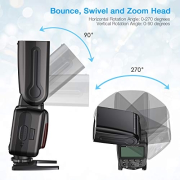 Powerextra Speedlite Flash with Wireless Trigger Kit for DSLR Cameras