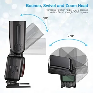 Powerextra Speedlite Flash with Wireless Trigger Kit for DSLR Cameras