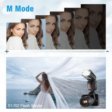 Powerextra Speedlite Flash with Wireless Trigger Kit for DSLR Cameras