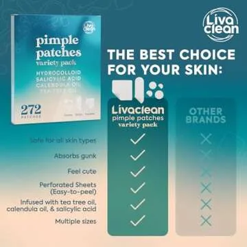 LivaClean Pimple Patches for Fast, Effective Acne Solutions