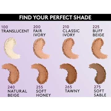 Covergirl Simply Ageless Instant Wrinkle Blurring Pressed Powder, Classic Ivory, 0.39 Oz