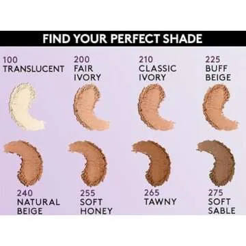 Covergirl Simply Ageless Instant Wrinkle Blurring Pressed Powder, Classic Ivory, 0.39 Oz