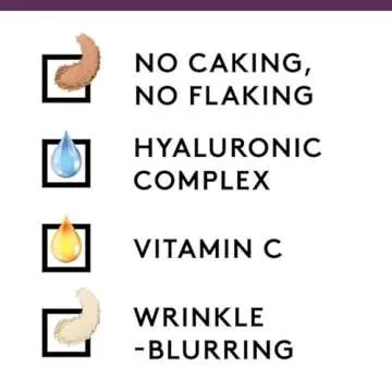 Covergirl Simply Ageless Instant Wrinkle Blurring Pressed Powder, Classic Ivory, 0.39 Oz