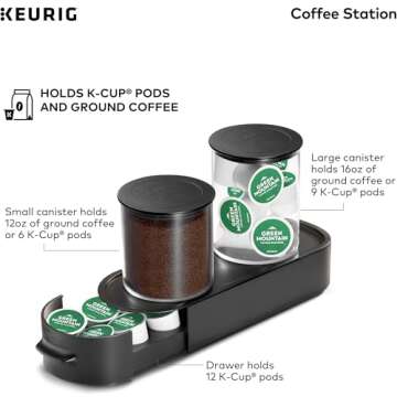 Keurig K-Cup Pod Storage Unit for Ground Coffee