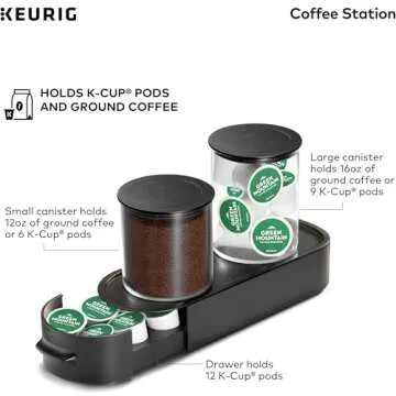 Keurig K-Cup Pod Storage Unit for Ground Coffee