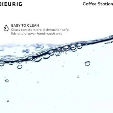 Keurig K-Cup Pod Storage Unit for Ground Coffee