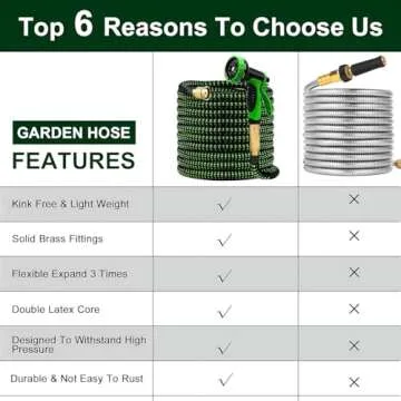 100FT Expandable Garden Hose - with 10-Function Spray Nozzle - Heavy Duty, Flexible, 3/4" Solid Brass Fittings-Green