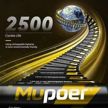 Mupoer Rechargeable AA Lithium Batteries with Charger - High Capacity