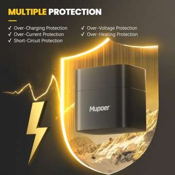 Mupoer Rechargeable AA Lithium Batteries with Charger - High Capacity