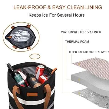 Sucipi Jumbo Insulated Cooler Tote Bag for Beach Foldable Insulated Reusable Grocery Bag with Zipper Large Insulated Shopping Bags for Frozen Food for Women Waterproof Leakproof