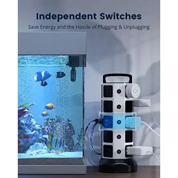 Power Strip Tower Surge Protector, JACKYLED 20 Outlets 6 USB (2 USB C) Charging Station, Extension Cord with Multiple Outlets, 1050J 1625W/13A Outlet Extender 6.5ft Extension Cord for Home Office