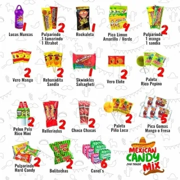 Mexican Candy Mix Assortment - Spicy & Sweet Delights