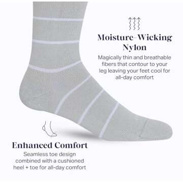 Comrad Nylon Knee High Socks - 15-20mmHg Graduated Compression Socks, (Wide Calf Medium, Heather/White) - Unisex, 1 Pack