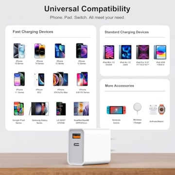 CSODINCE 3 Pack USB C Wall Charger, 20W Durable Dual Port QC+PD 3.0 Power Adapter, Double Fast Plug Charging Block for iPhone 14/14 Pro/13/15/15 Pro/Pro Max/Plus, XS/XR/X, Watch Series 8/7 Cube，White