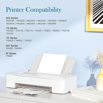 Quality Canon 245XL246XL Ink Cartridges at Great Value