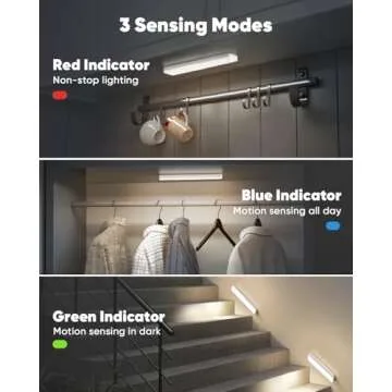 Auxoda Rechargeable Motion Sensor Under Cabinet Lights