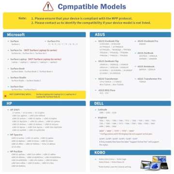 iafer Surface Pen: Premium Stylus for All Surface Models with 1024 Pressure Levels